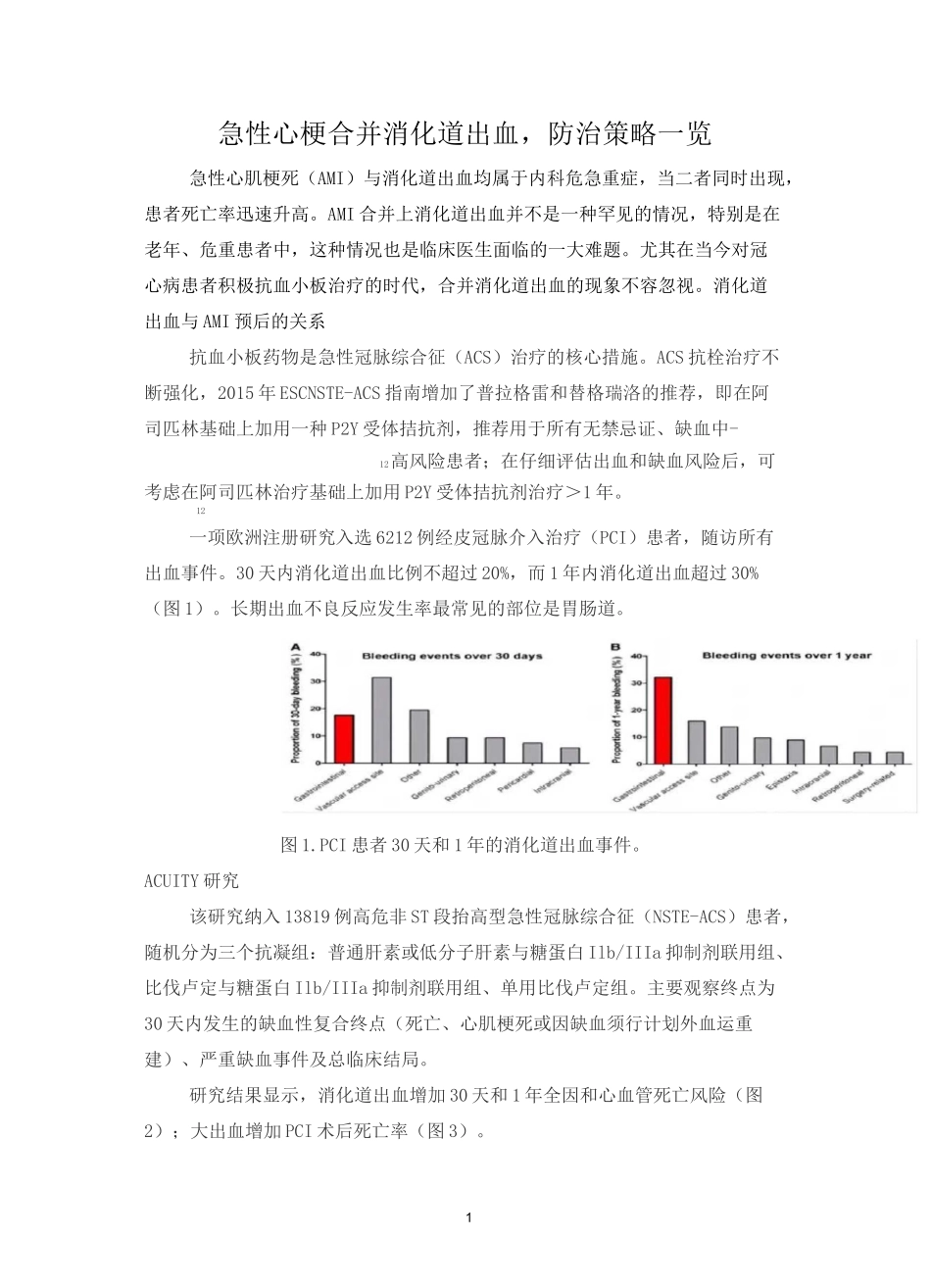 急性心梗合并消化道出血,防治策略一览_第1页