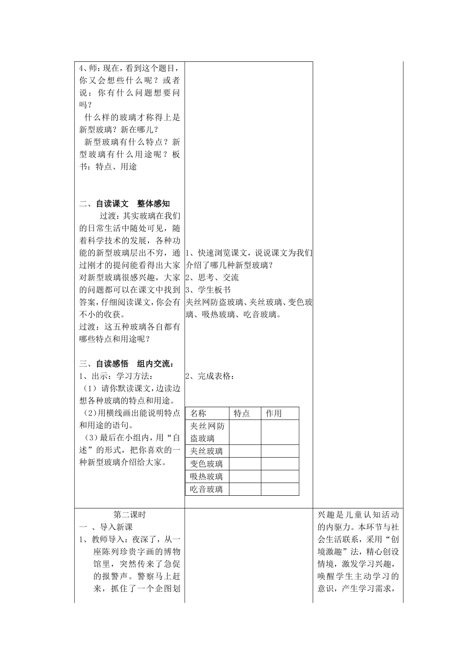 11.新型玻璃502_第2页