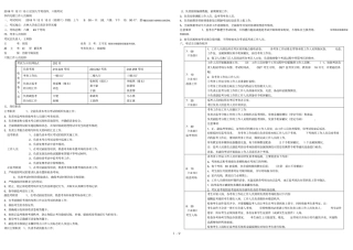 2018年12月15日全国大学英语六级考试