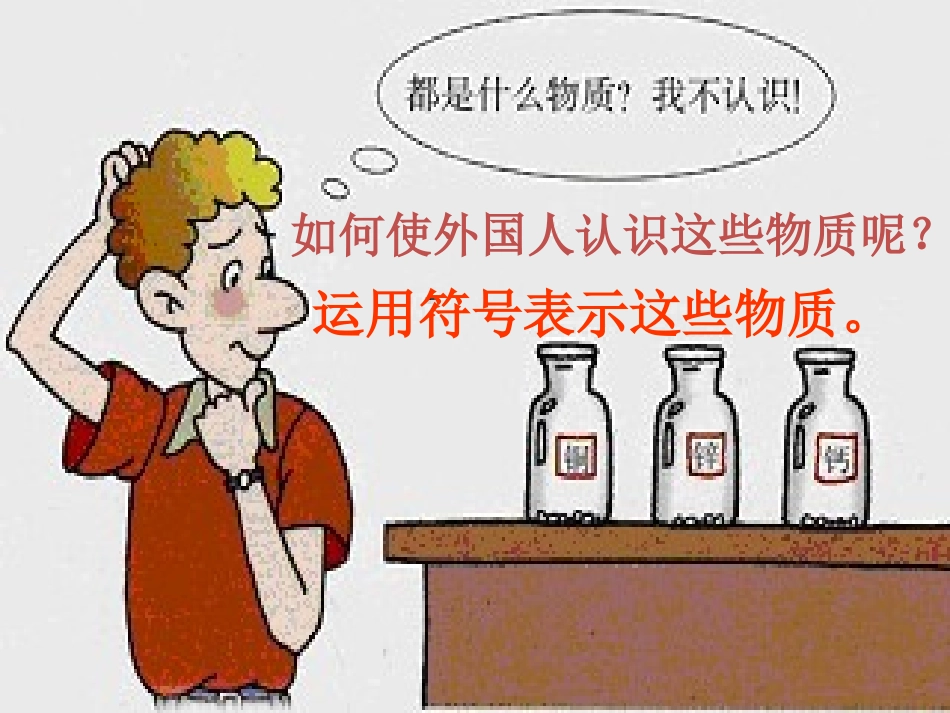 1.6表示物质的符号(第1课时)_第1页