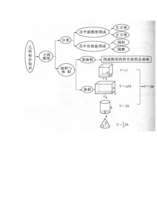 几何图形结构图