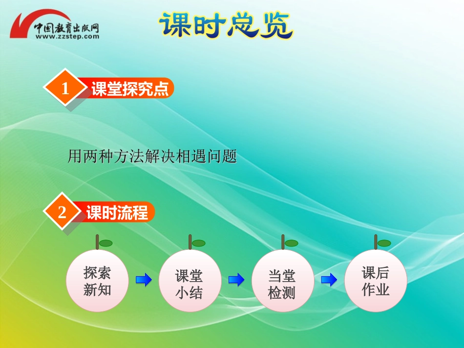 9、相遇问题练习_第3页