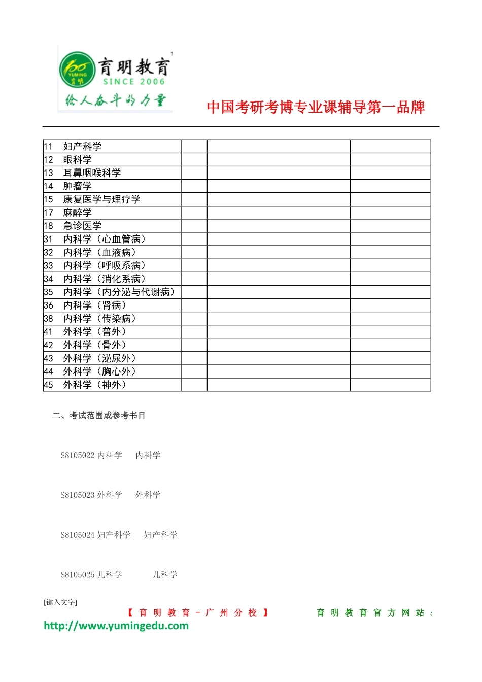 2017年中山大学孙逸仙纪念医院临床医学考研初试科目参考书分数线复习规划_第2页