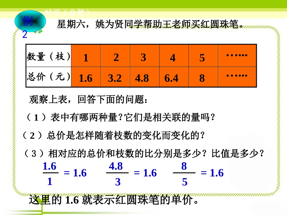 《正比例的意义》课件_第3页