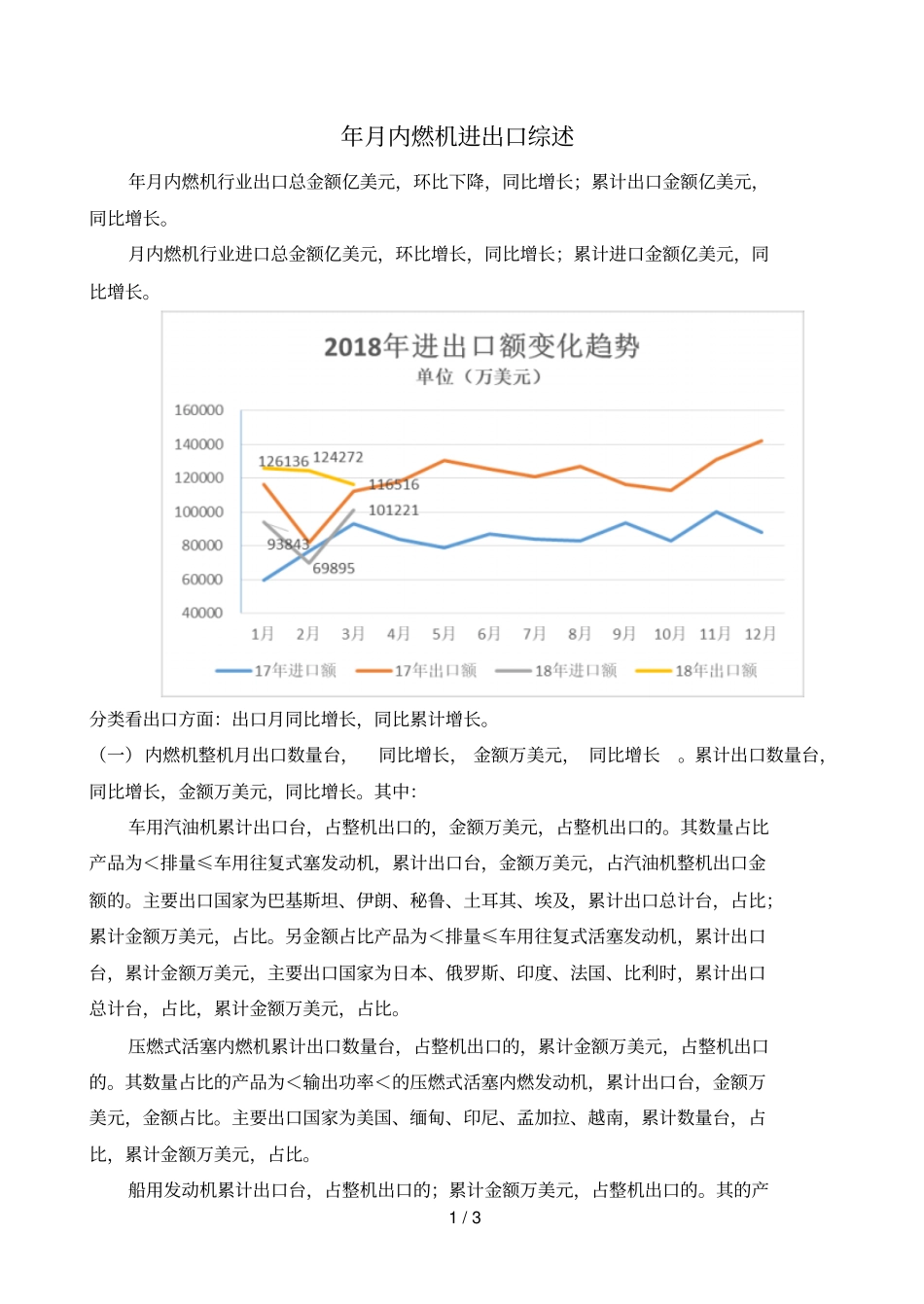 2018年13月内燃机进出口综述_第1页