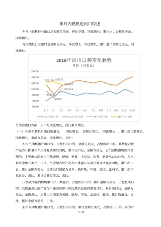 2018年13月内燃机进出口综述