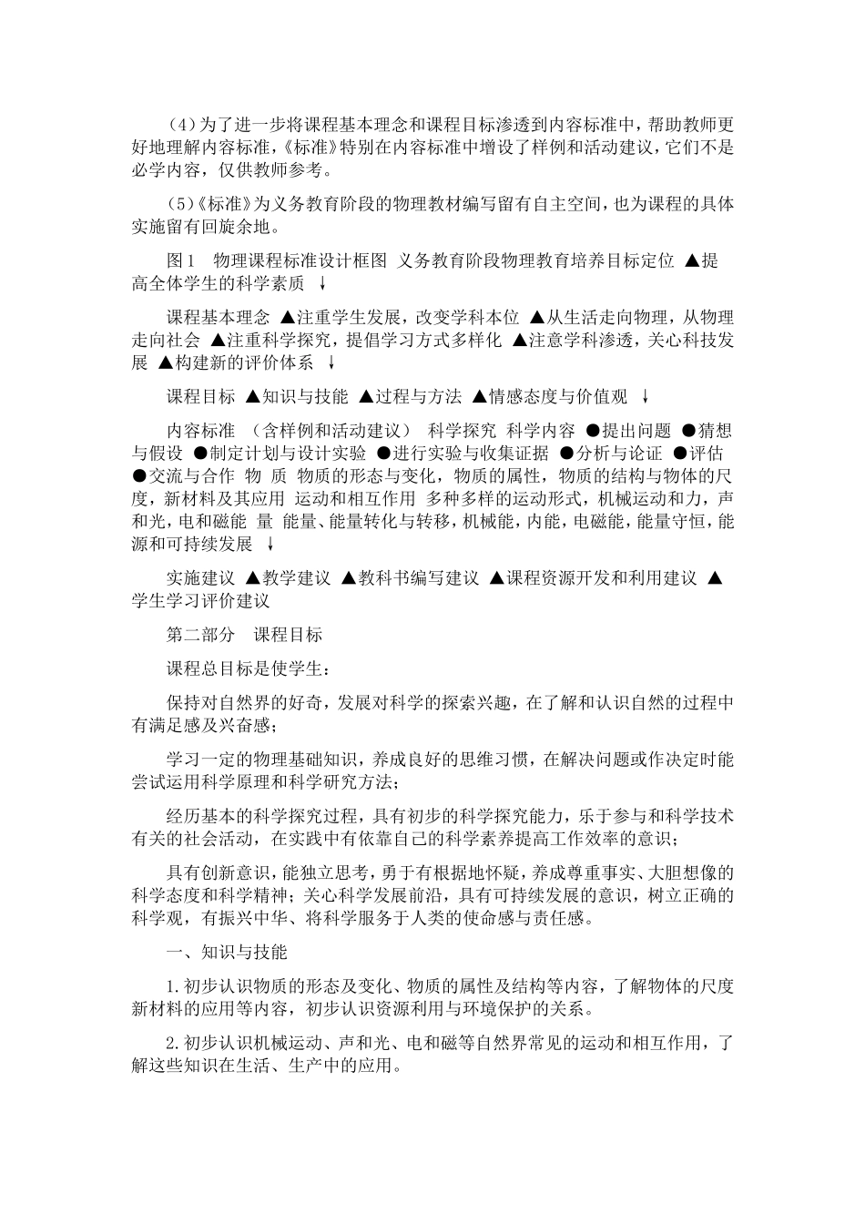 初中物理新课程标准_第3页