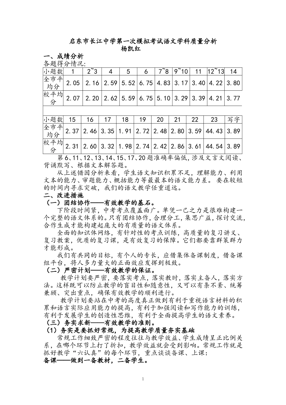 杨凯红启东市长江中学第一次模拟考试语文学科质量分析_第1页