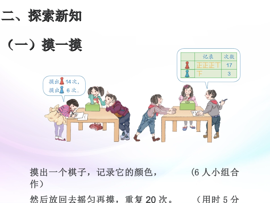 630可能性_第3页