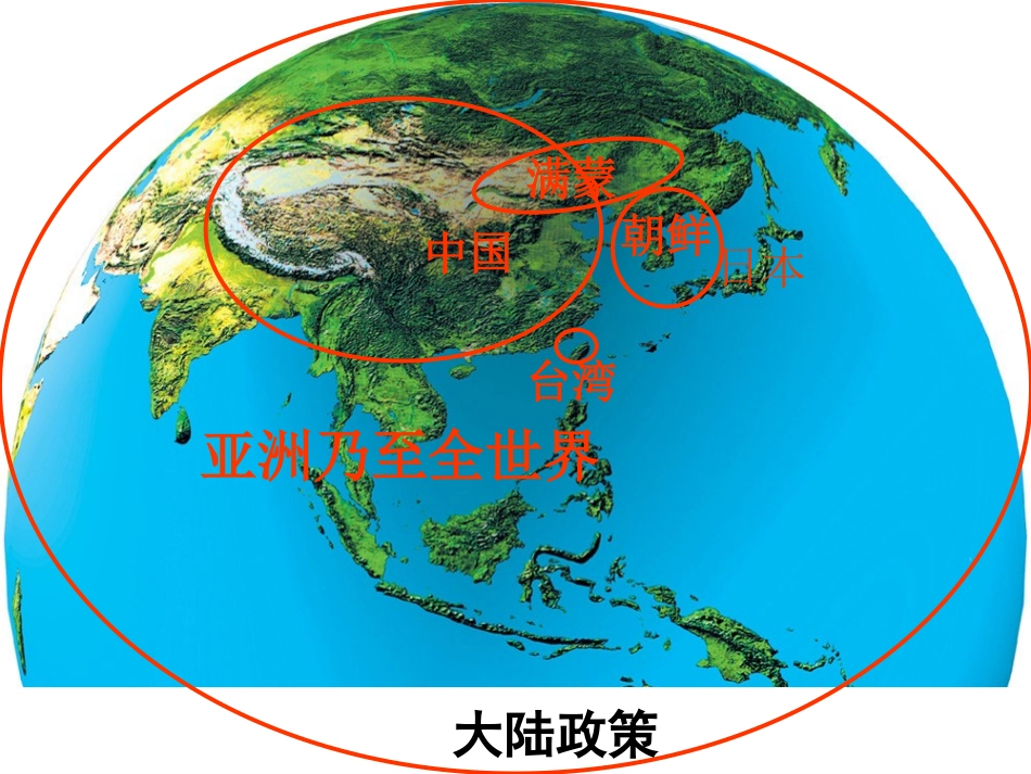 第14课从中日甲午战争到八国联军侵华_第3页
