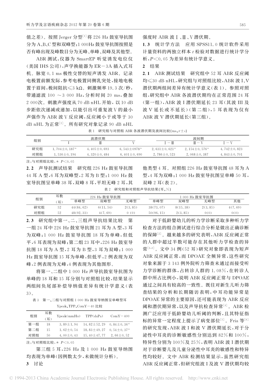 DPOAE异常ABR反应阈正常的婴儿声导抗结果分析王小亚_第2页