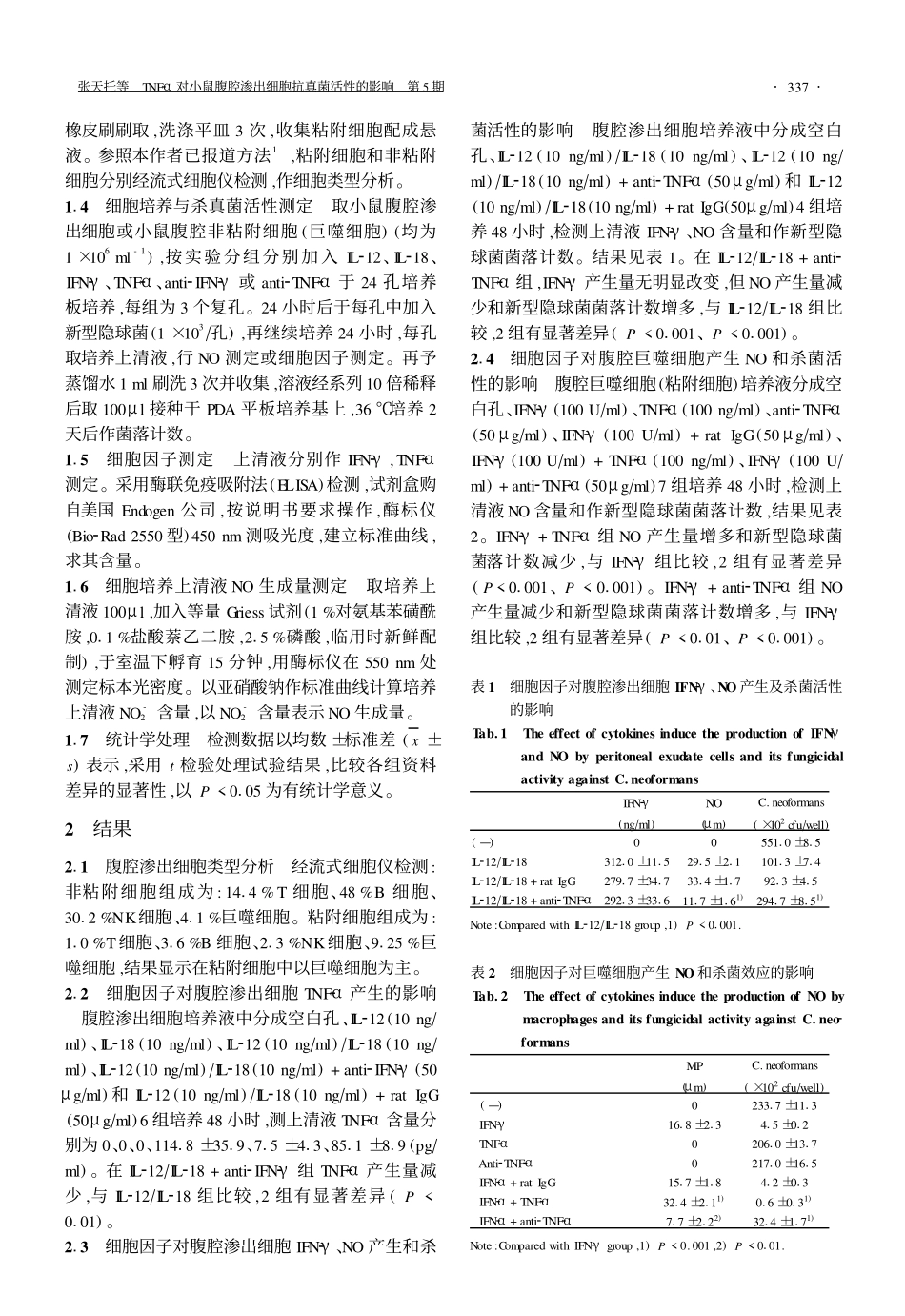 TNF2对小鼠腹腔渗出细胞抗真菌活性的影响_第2页