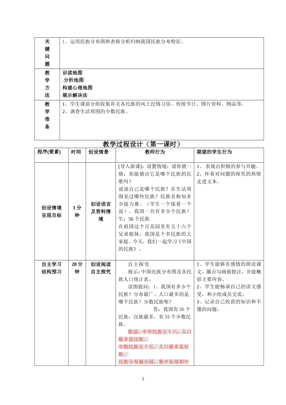 中国的民族教学设计_第2页