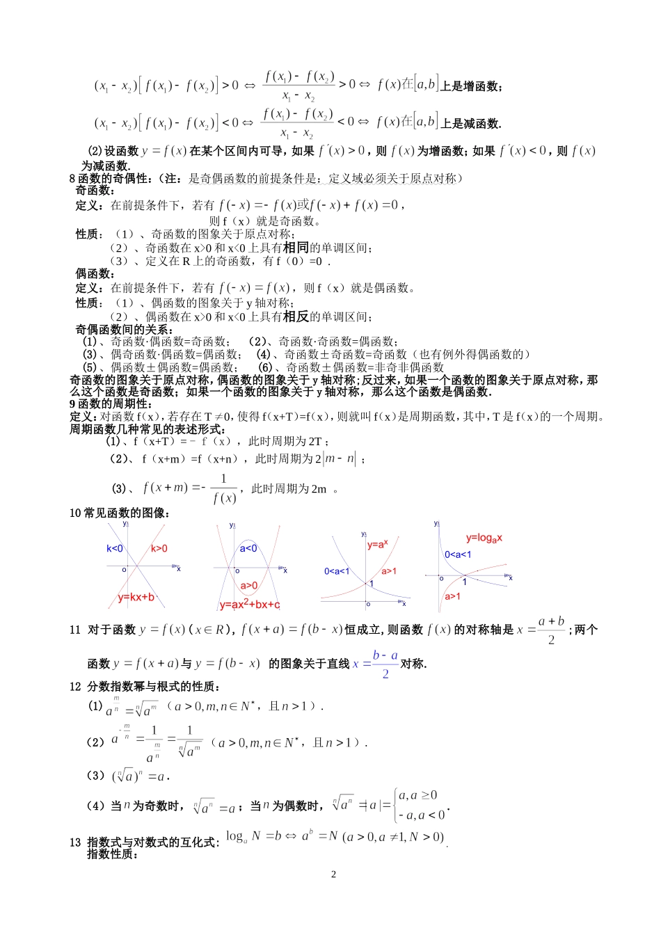 高中数学常用公式-精简版_第2页