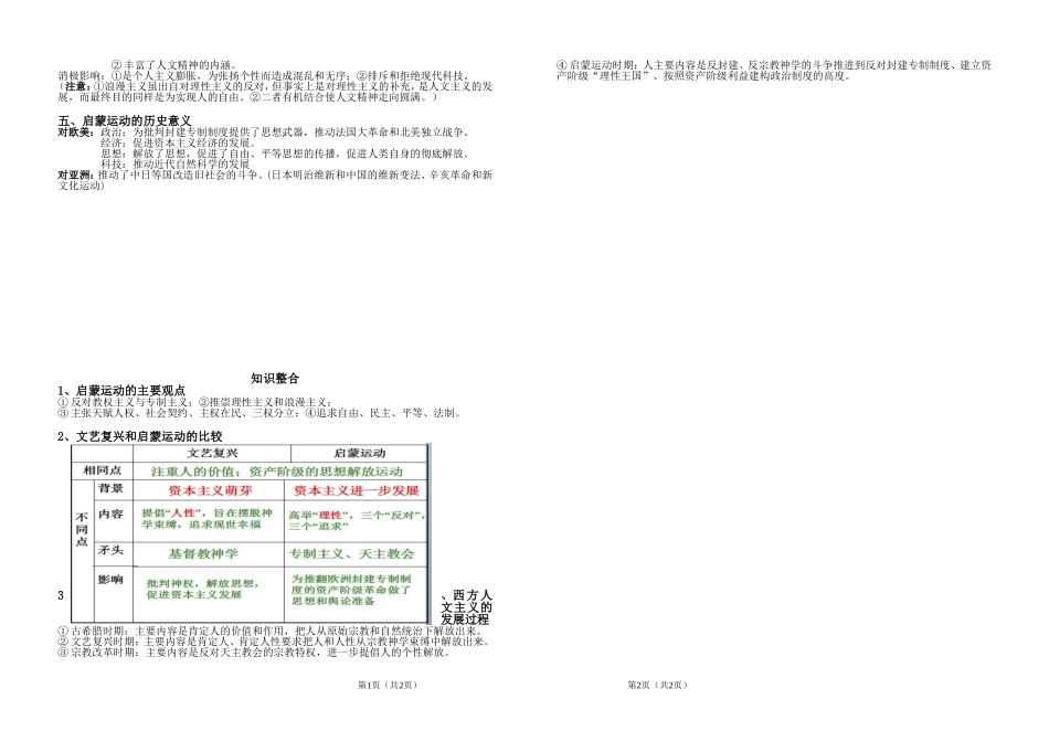 专题六第3、4节：启蒙运动_第2页