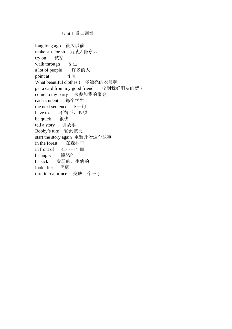 6AUnit-1-重点词组_第1页