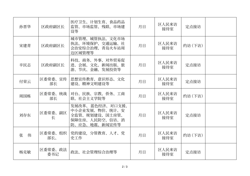 2018年4月份南区领导干部接待群众来访计划表_第2页