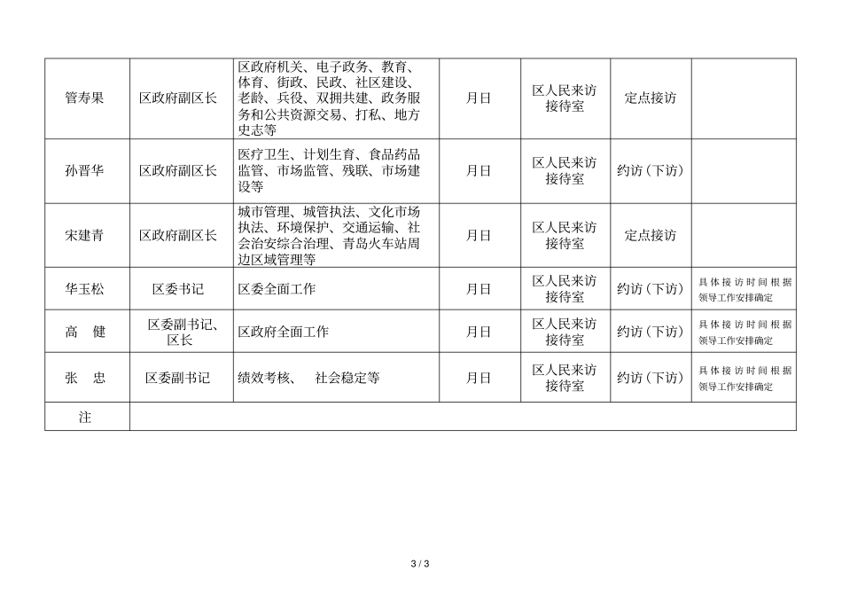 2018年4月份南区领导干部接待群众来访计划表_第3页