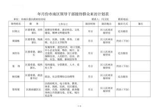 2018年4月份南区领导干部接待群众来访计划表
