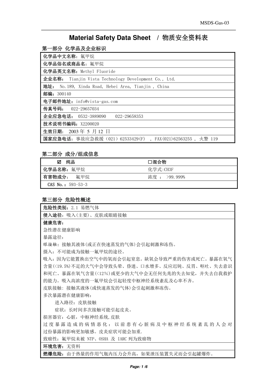 MSDS-CH3F(氟甲烷)_第1页