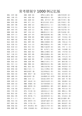 错别字1000例