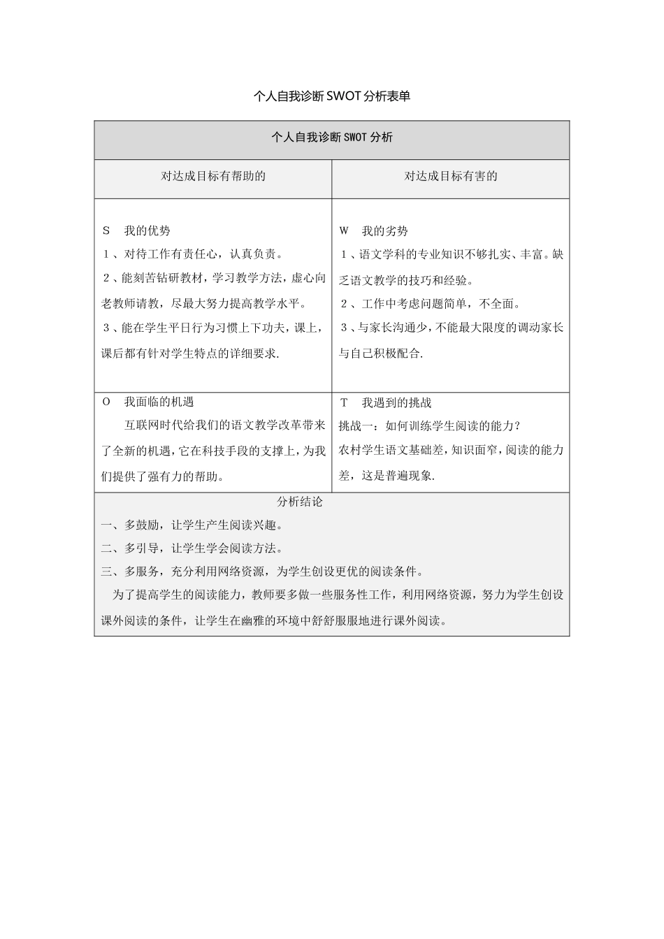 个人自我分析表-doc_第1页
