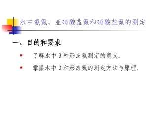 氨氮标准曲线
