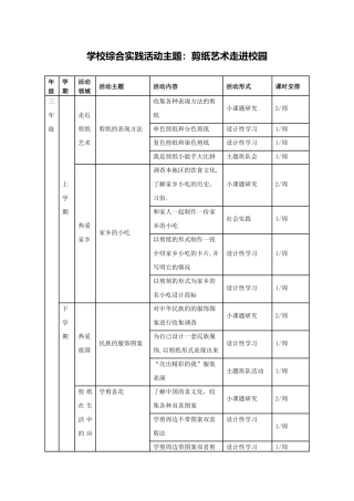 X14小学美术3单元学习评价示例：小学美术第五册第17课《剪纸》3拓展资源3剪纸艺术走进校园
