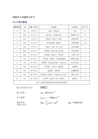 G到底多大风能把人吹飞(幕墙的业余遐想)