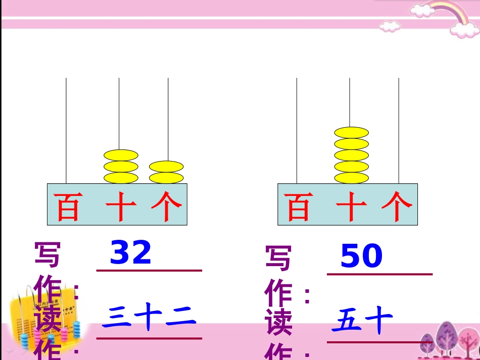 1000以内数的认识-课件20180418-(2)_第2页