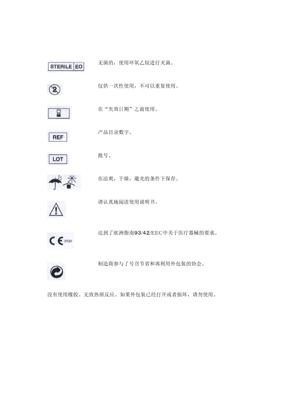 Hippocampus肾动脉支架系统使用说明201234614350101_第2页