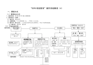 “EEPO有效教育”操作系统解读(4)