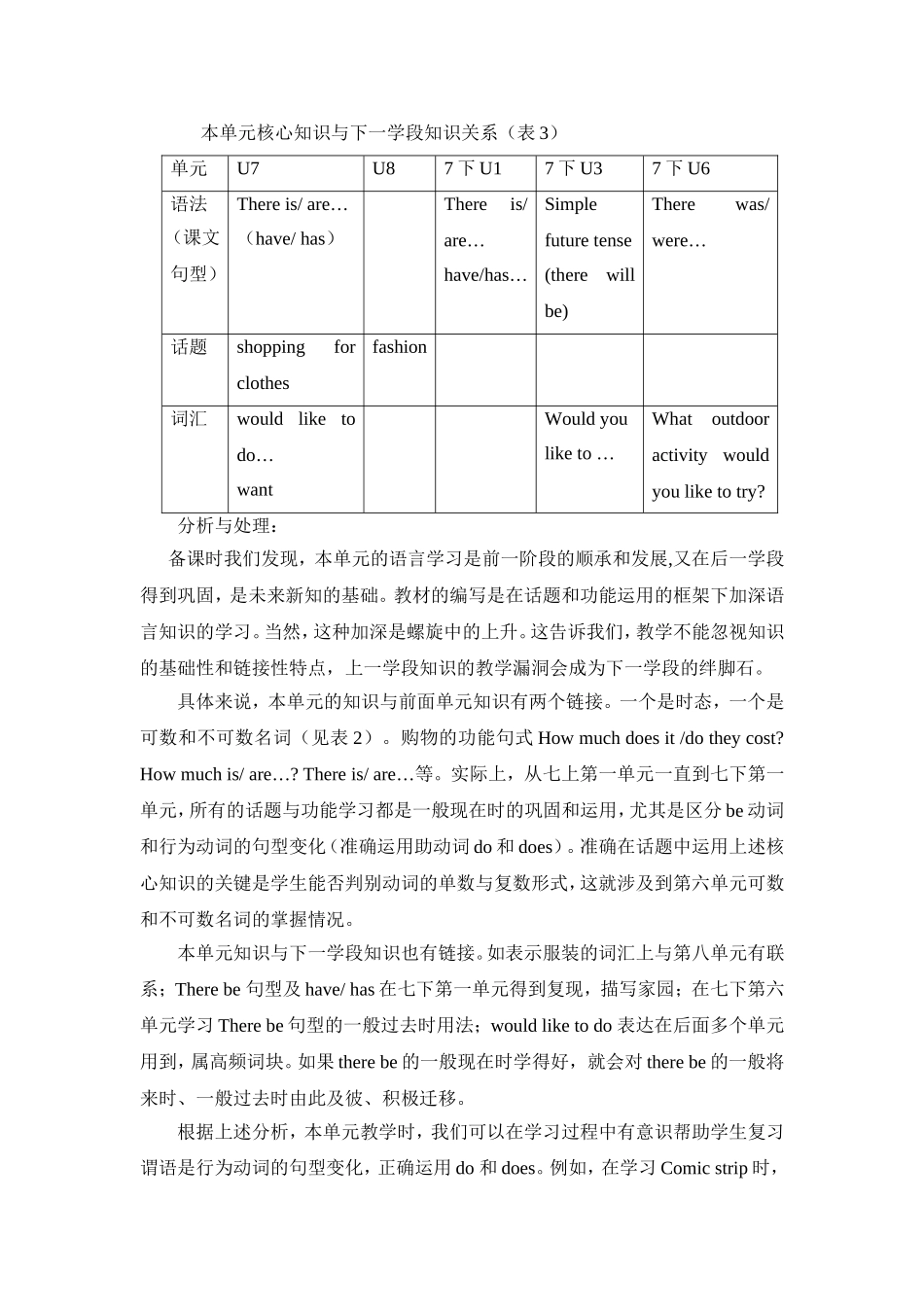 C05初中英语七年级单元备课策略示例：初中英语七年级上册第七单元2案例解析4单元核心知识的教学安排及衔接_第3页