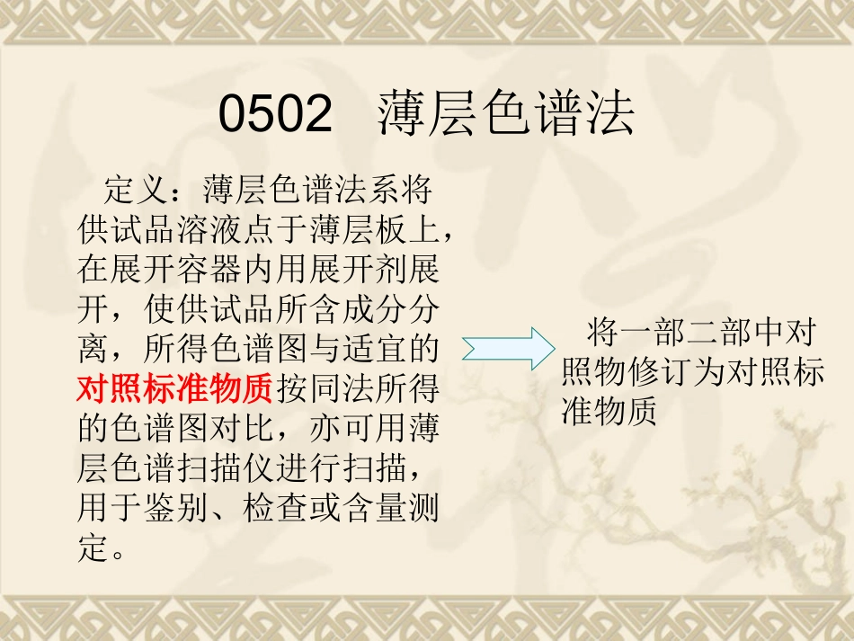 2015版药典二部附录_第3页