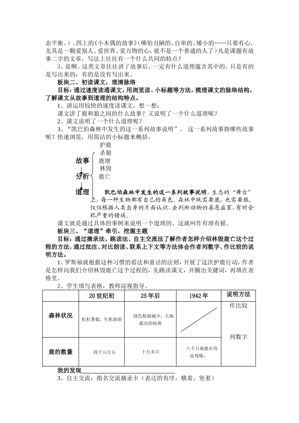 鹿和狼的故事教学二稿_第2页