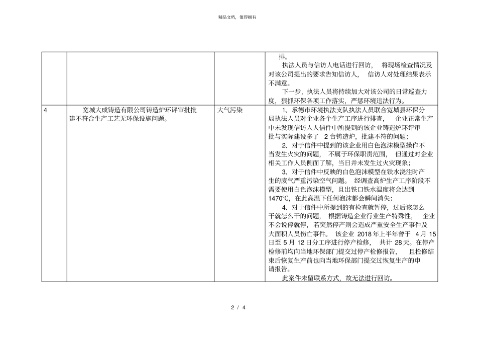 2018年8月份网上公开信访案件_第2页