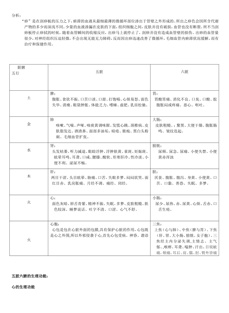 当身体出现亚健康或脏腑器官发生病变时_第2页
