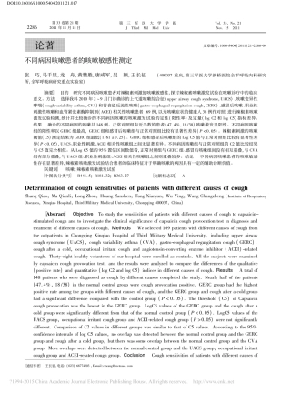 不同病因咳嗽患者的咳嗽敏感性测定