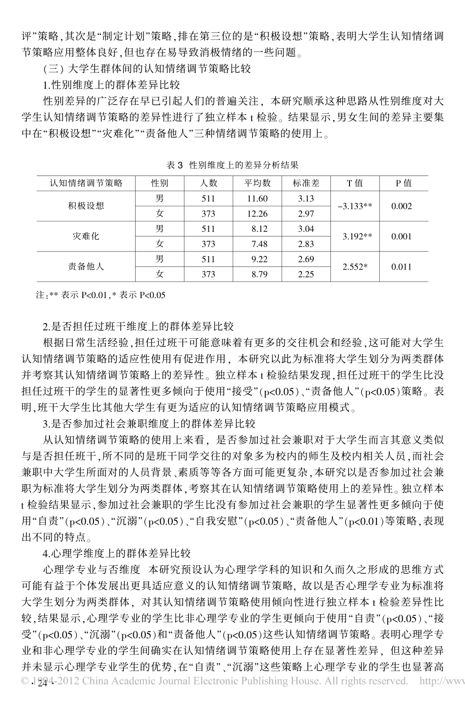 大学生认知情绪调节策略特点及启示_付祉云_第3页