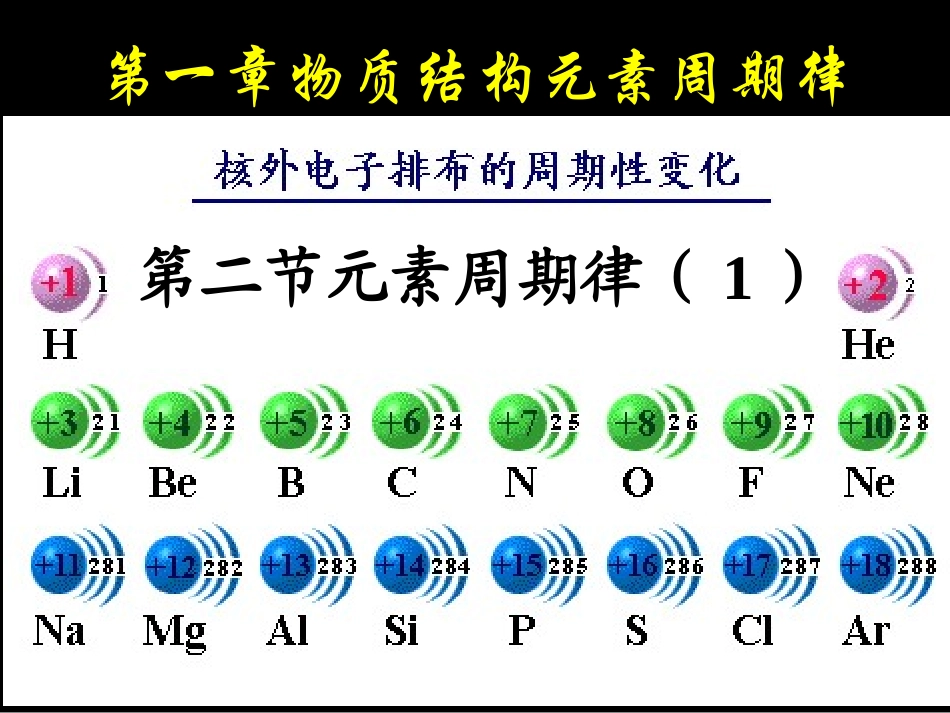 第二节-元素周期律1_第1页