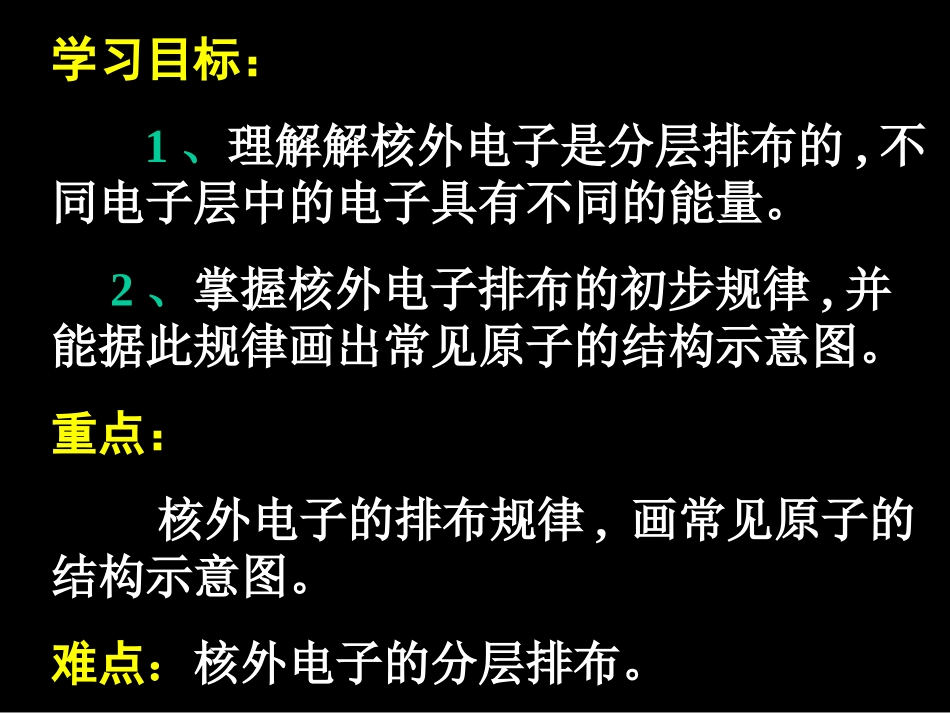 第二节-元素周期律1_第2页