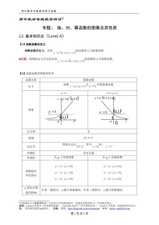 232指、对、幂函数的图像及其性质