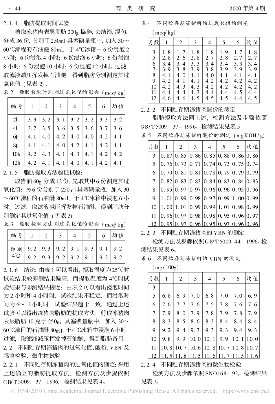 出口冻猪肉过氧化值检测方法的探讨_第2页