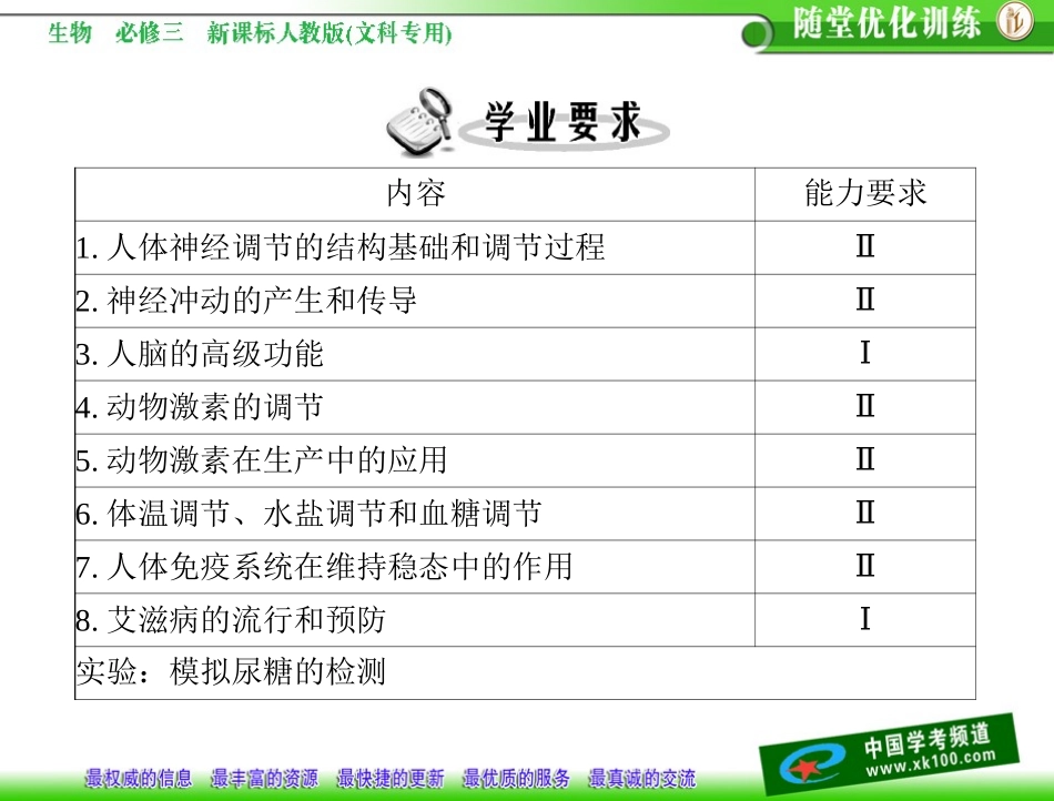 第2章动物和人体生命活动的调节第1节通过神经系统的调节_第2页