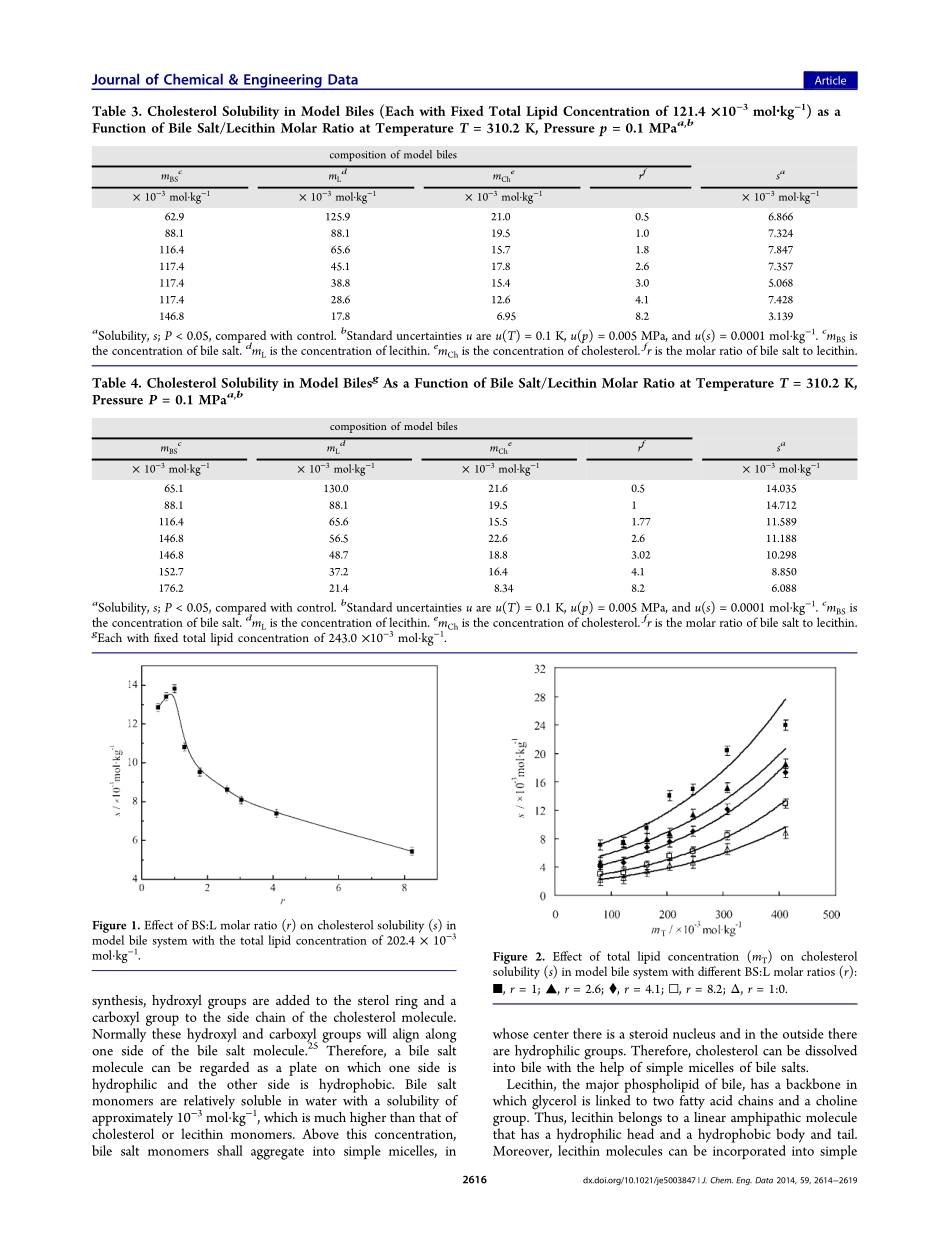 Solubility of Cholesterol in Quaternary Mixtures of Bile Salt_第3页
