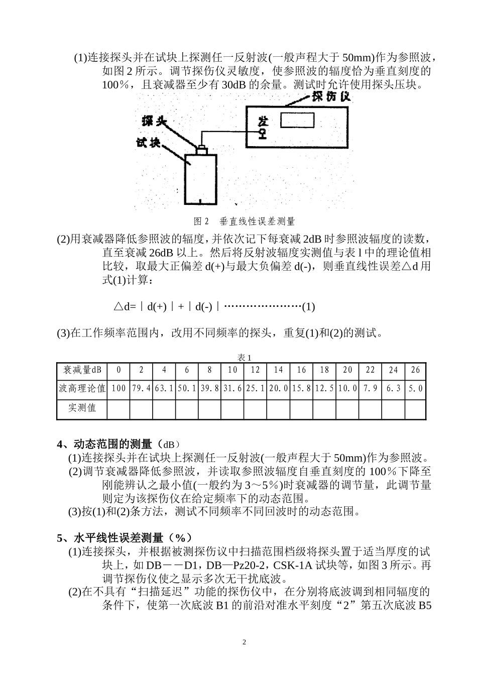 超声波仪器、探头性能指标及其测试方法_第2页