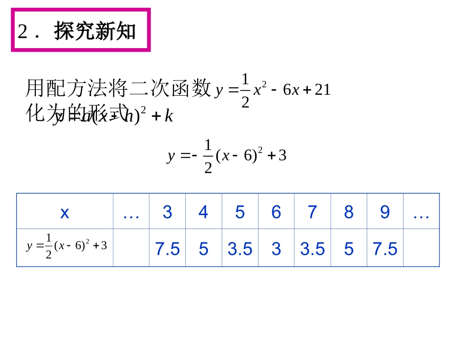 二次函数y=ax-+bx+c的图像和性质_第3页