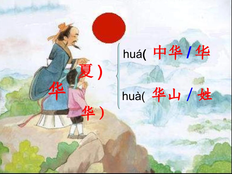 25咏华山晒课_第2页