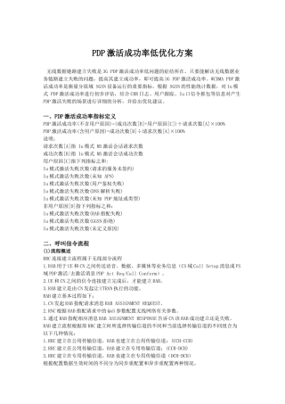 PDP激活成功率低优化方案