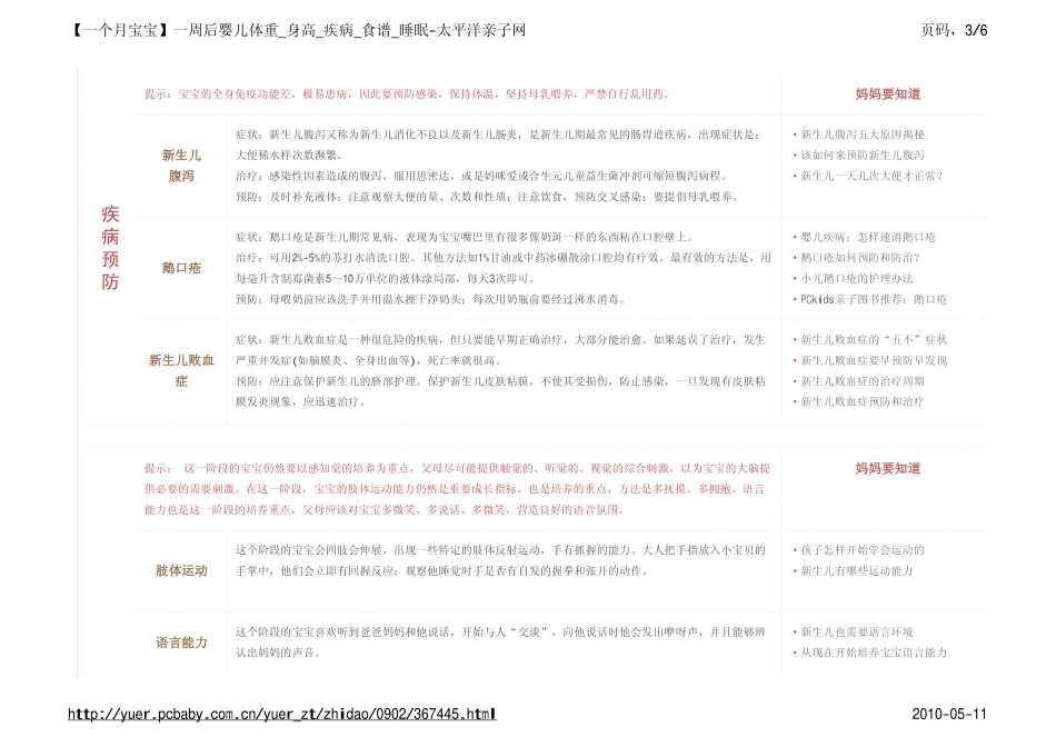 宝宝发育指导【01个月宝宝】一周后婴儿体重_身高_疾病_食谱_睡眠_第3页